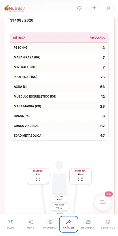 Clinical Nutrilev App - Análisis InBody 270